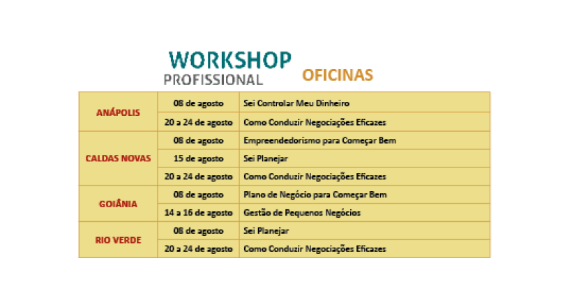 TABELA WORKSHOP COM TITULO