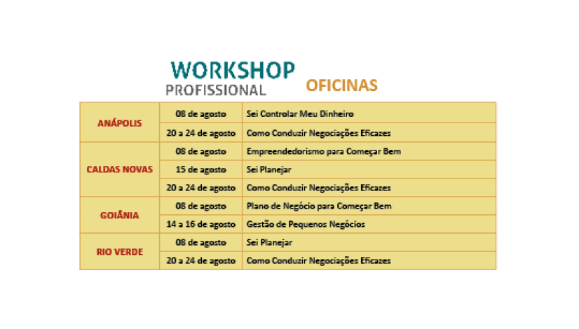 TABELA WORKSHOP COM TITULO